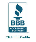 All Seasons RV BBB Business Review