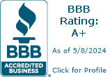 Unity Property & Pest BBB Business Review