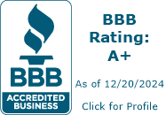 Creative Concrete and Stone LLC BBB Business Review