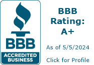 BrilliantK9, LLC BBB Business Review