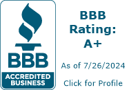 Beautiful Basements LTD.  BBB Business Review