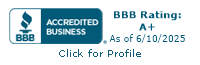 Stow City Glass and Mirror Company, Inc. BBB Business Review